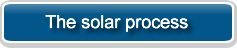solar_process_tab.png